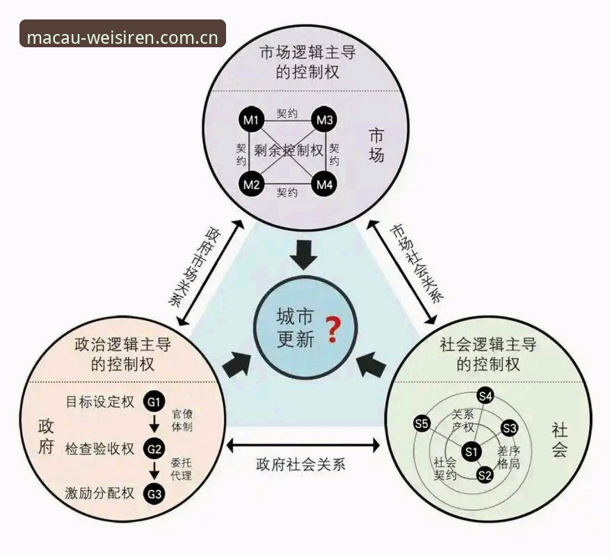 数据控解密：5亿违约金背后，阿根廷天才转会案的博弈逻辑
